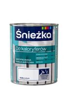 Farby do grzejników