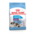 Karma dla psów GIANT STARTER 15 kg ROYAL CANIN