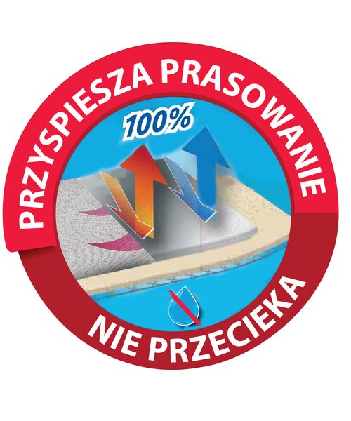Pokrowiec na deskę Total Reflect Vileda