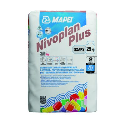 Zaprawa wyrównująca NIVOPLAN PLUS 25 kg