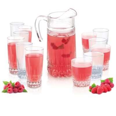 Komplet do napojów Imperator 7 elementów 1,6 l 300 ml transparentny