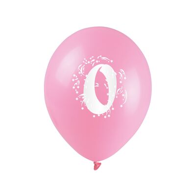 Balon druk cyferka - 0
