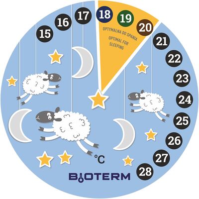 Termometr ciekłokrystaliczny 15°C - 28°C dziecięcy